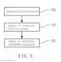 Fig. 06 - Extract of L