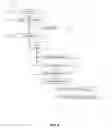 Fig. 03 - FICUS EXTRACTS HAVING ANGIOGENESIS INHIBITING ACTIVITY AND METHODS OF ISOLATING AND USING THE SAME