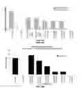 Fig. 09 - FICUS EXTRACTS HAVING ANGIOGENESIS INHIBITING ACTIVITY AND METHODS OF ISOLATING AND USING THE SAME