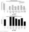 Fig. 14 - FICUS EXTRACTS HAVING ANGIOGENESIS INHIBITING ACTIVITY AND METHODS OF ISOLATING AND USING THE SAME