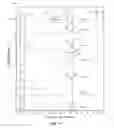 Fig. 18 - FICUS EXTRACTS HAVING ANGIOGENESIS INHIBITING ACTIVITY AND METHODS OF ISOLATING AND USING THE SAME