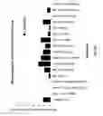 Fig. 24 - FICUS EXTRACTS HAVING ANGIOGENESIS INHIBITING ACTIVITY AND METHODS OF ISOLATING AND USING THE SAME