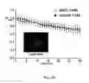 Fig. 09 - Method Of Reducing Injury To Mammalian Cells