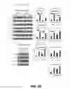 Fig. 43 - Methods of treating metabolic disease