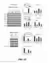 Fig. 45 - Methods of treating metabolic disease