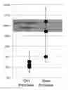 Fig. 02 - Methods for Creating and Using Platelet Extracts