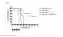 Fig. 08 - COMBINATION THERAPY