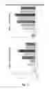Fig. 04 - Use of long-acting GLP-1 peptides