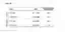 Fig. 10 - Vaccination by means of recombinant yeast by producing a protective humoral immune response against defined antigens