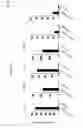 Fig. 13 - CDCA1 epitope peptides for Th1 cells and vaccines containing the same