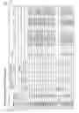 Fig. 47 - CDCA1 epitope peptides for Th1 cells and vaccines containing the same