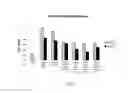 Fig. 06 - Vaccine vectors and methods of enhancing immune responses