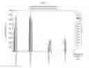 Fig. 02 - Transfection reagents