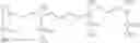 Fig. 08 - Transfection reagents