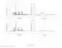 Fig. 04 - BIOAVAILABILITY OF ORAL METHYLNALTREXONE INCREASES WITH A PHOSPHATIDYLCHOLINE-BASED FORMULATION