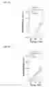 Fig. 07 - Methods for arranging and packing nucleic acids for unusual resistance to nucleases and targeted delivery for gene therapy