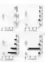 Fig. 06 - COMPOUNDS FOR USE AS POSITRON EMISSION IMAGING AGENTS