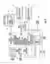 Fig. 07 - Instrument disinfection quality methods and devices