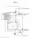 Fig. 02 - Medical instrument sterilization method and sterilization control device