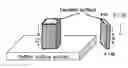 Fig. 01 - Spatial control of additives by high temperature