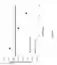 Fig. 26 - Spatial control of additives by high temperature