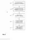Fig. 06 - Method and device for infusion of pharmacologic agents and thrombus aspiration in artery