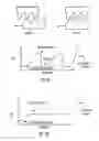 Fig. 15 - Method and apparatus for detecting occlusions in an ambulatory infusion pump