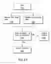 Fig. 29 - Method and apparatus for detecting occlusions in an ambulatory infusion pump