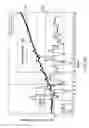 Fig. 32 - Method and apparatus for detecting occlusions in an ambulatory infusion pump