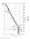 Fig. 33 - Method and apparatus for detecting occlusions in an ambulatory infusion pump