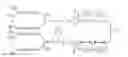 Fig. 01 - Device for Administering of Medication in Fluid Form