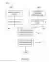 Fig. 19 - Devices, systems and methods for medicament delivery