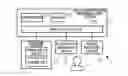 Fig. 01 - Device, method, medium for guiding a user to a desired sleep state