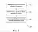 Fig. 03 - Pericardial access device and its methods of use