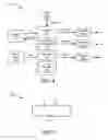 Fig. 12 - Method and apparatus for treating sleep apnea