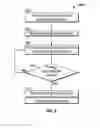 Fig. 09 - Implantable medical device with control of neural stimulation based on battery status