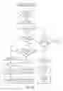 Fig. 43 - Controlling a personal medical device