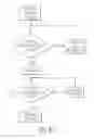 Fig. 71 - Controlling a personal medical device