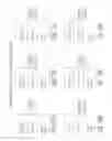 Fig. 82 - Controlling a personal medical device