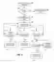 Fig. 09 - Stair climber apparatuses and methods of operating stair climber apparatuses