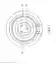 Fig. 06 - Interactive game method