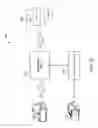 Fig. 34 - Method of generating an input in an omnidirectional locomotion system