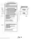Fig. 09 - System and method for obtaining software programs
