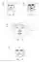 Fig. 08 - GENERATION OF AVATAR REFLECTING PLAYER APPEARANCE