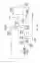 Fig. 25 - Systems including a condensing apparatus such as a bubble column condenser