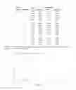 Fig. 16 - CHROMATOGRAPHY METHODS