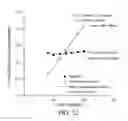 Fig. 13 - Autogenous cleaning filtration method and device