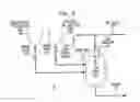 Fig. 03 - AUTOMATED LIQUID MANUFACTURING SYSTEM