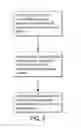 Fig. 03 - Functionalized media and methods of making and using therefor