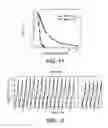 Fig. 09 - NANOSTRUCTURES HAVING CRYSTALLINE AND AMORPHOUS PHASES
